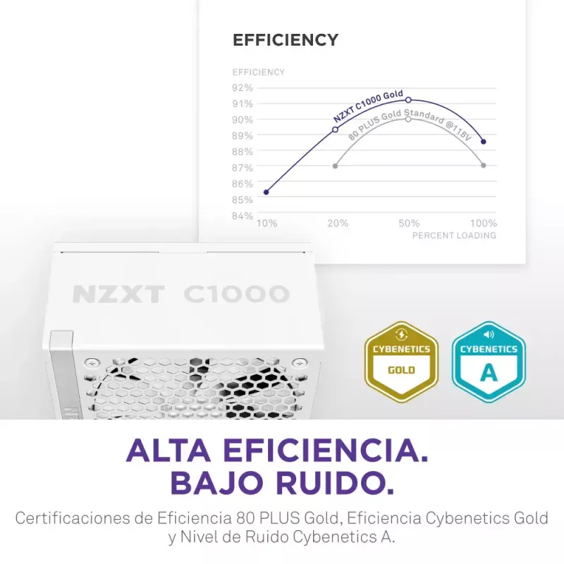 Power Supply Unit NZXT C1000 Gold 1000 W