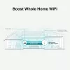 Network Repeater TP-Link AC1200 Mesh Wi-Fi Range Extender