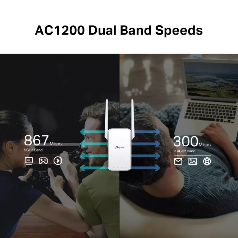 Network Repeater TP-Link AC1200 Mesh Wi-Fi Range Extender