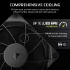 Fan Corsair RS120 12 cm Black 420-2100 RPM 0.2-4.15 mmH2O