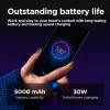 Motorola moto g55 5G 16.5 cm (6.49 inch) Dual SIM Android 14 USB Type-C 8 GB 256 GB 5000 mAh Green
