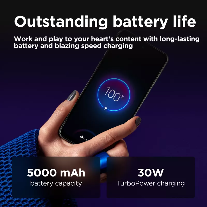 Motorola moto g55 5G 16.5 cm (6.49 inch) Dual SIM Android 14 USB Type-C 8 GB 256 GB 5000 mAh Green
