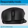 HP 480 Comfort Bluetooth Mouse, Right-hand, Bluetooth, 4000 DPI, Black