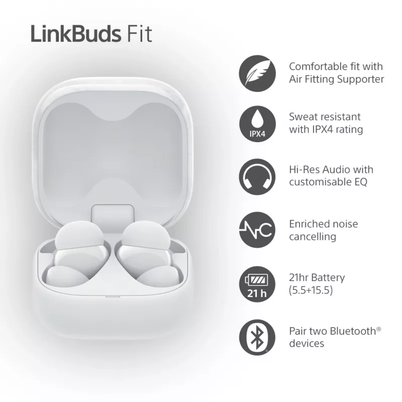 Sony LinkBuds Fit WFLS910NW headphones/headset Wireless In-ear Calls/Music Bluetooth White