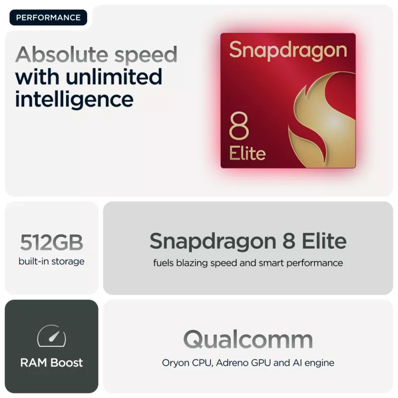 Motorola razr 60 ultra 17.7 cm (6.96 inch) Dual SIM Android 15 5G USB Type-C 16 GB 512 GB 4700 mAh Green