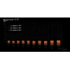be quiet! Pure Power 13 M | 550W power supply unit 20+4 pin ATX ATX Black