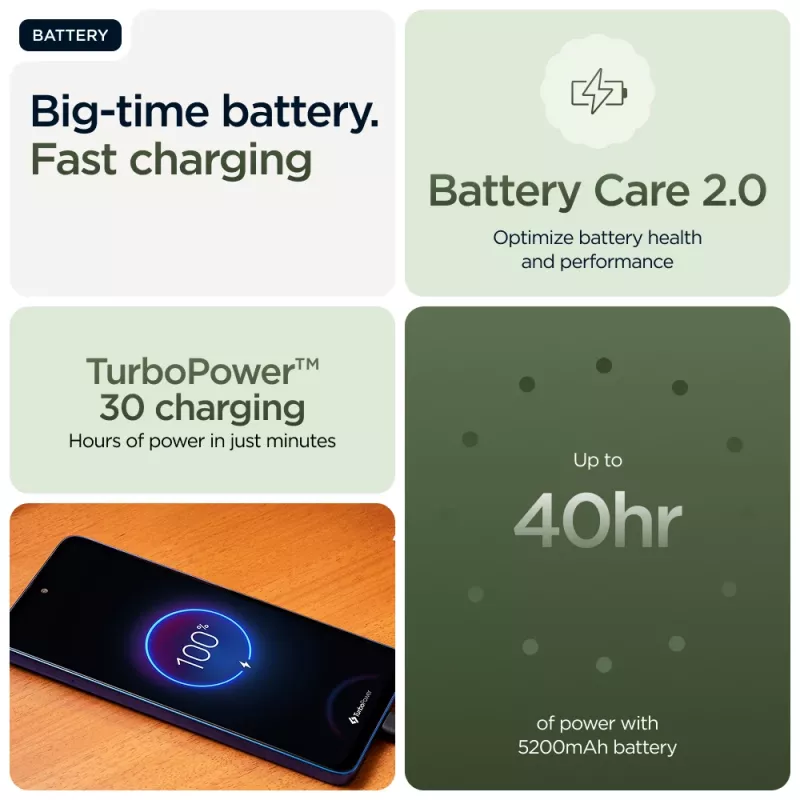 Motorola moto g56 5G 17.1 cm (6.72 inch) Hybrid Dual SIM Android 15 USB Type-C 8 GB 256 GB 5200 mAh Green