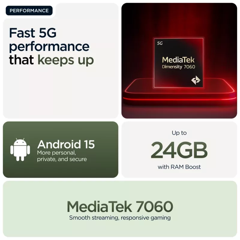 Motorola moto g56 5G 17.1 cm (6.72 inch) Hybrid Dual SIM Android 15 USB Type-C 8 GB 256 GB 5200 mAh Green