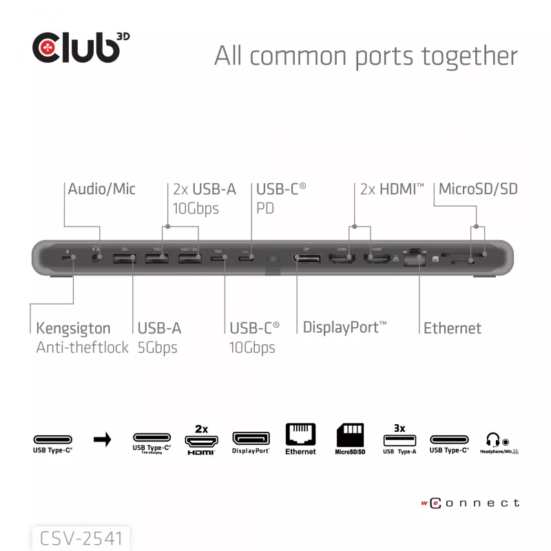 Docking station club 3d CSV-2541 USB-C with HDMI and DisplayPort outputs