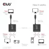 CLUB3D USB-C® Bi-Directional Video + Data + PD Switch, USB Type-C, 2x DisplayPort, 7680 x 4320 pixels, Black, 8K Ultra HD, 120 Hz