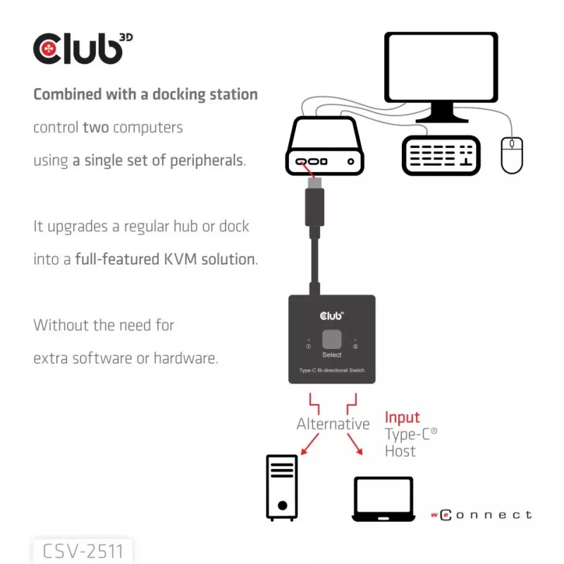 CLUB3D USB-C® Bi-Directional Video + Data + PD Switch, USB Type-C, 2x DisplayPort, 7680 x 4320 pixels, Black, 8K Ultra HD, 120 Hz