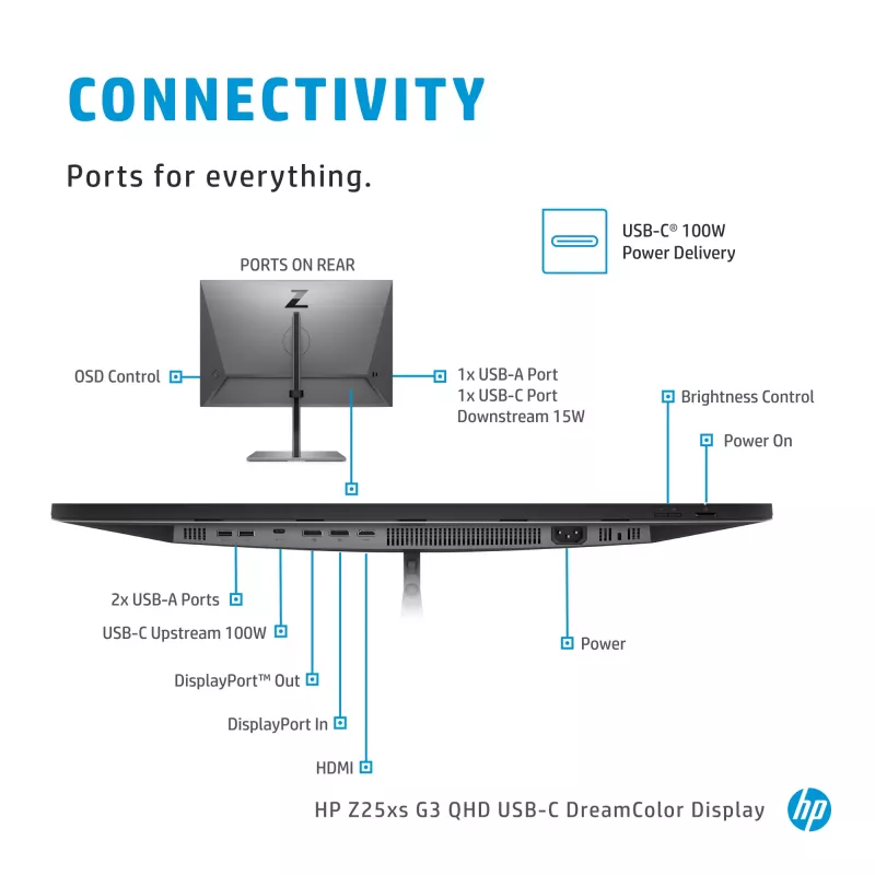 HP Z25xs G3 computer monitor 63.5 cm (25 inch) 2560 x 1440 pixels Quad HD Black