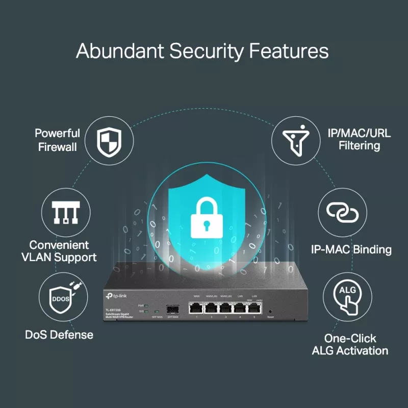 TP-Link SafeStream Gigabit Multi-WAN VPN Router, Ethernet WAN, Gigabit Ethernet, Black