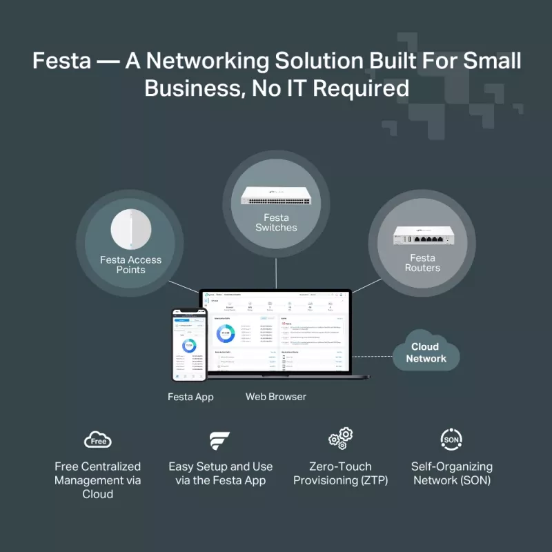 TP-Link Festa FS308G Managed L2/L2+ Gigabit Ethernet (10/100/1000) Power over Ethernet (PoE) White