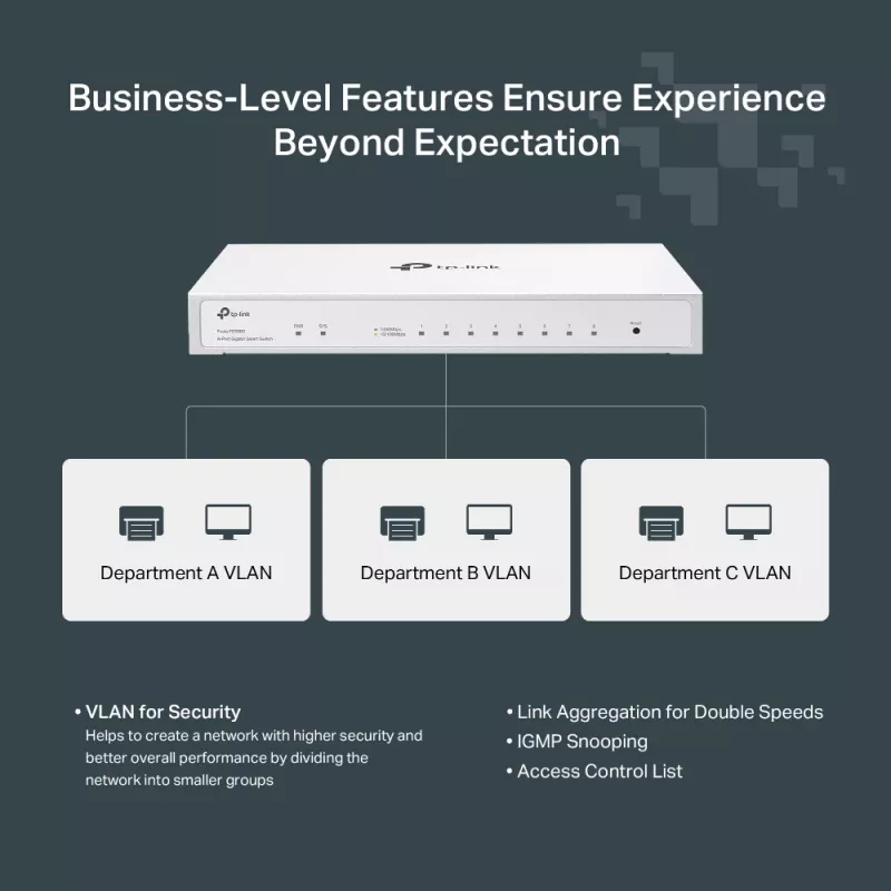 TP-Link Festa FS308G Managed L2/L2+ Gigabit Ethernet (10/100/1000) Power over Ethernet (PoE) White