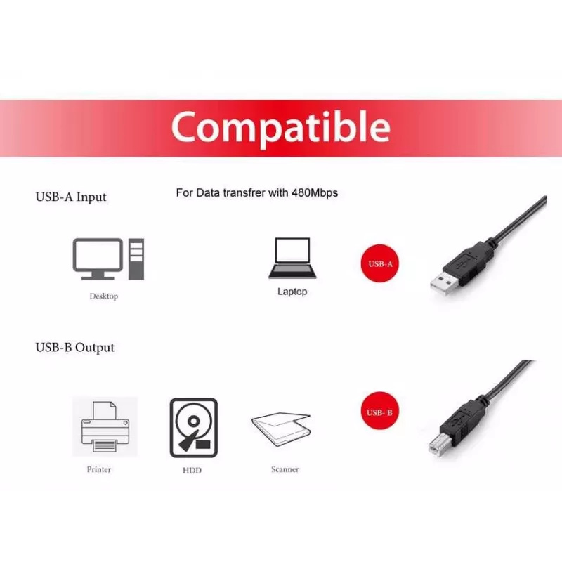 Equip USB 2.0 Type A to Type B Cable, 2.0m, Black, 2 m, USB A, USB B, USB 2.0, 0.48 Gbit/s