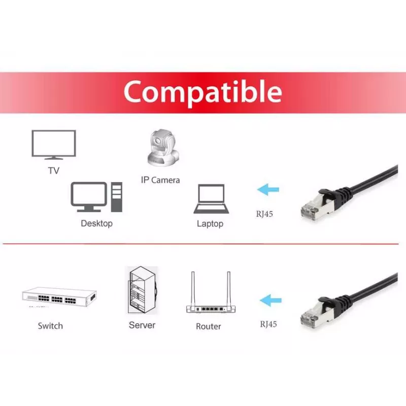 Equip Cat.6 S/FTP Patch Cable, 7.5m, Black, 7.5 m, Cat6, S/FTP (S-STP), RJ-45, RJ-45, Black