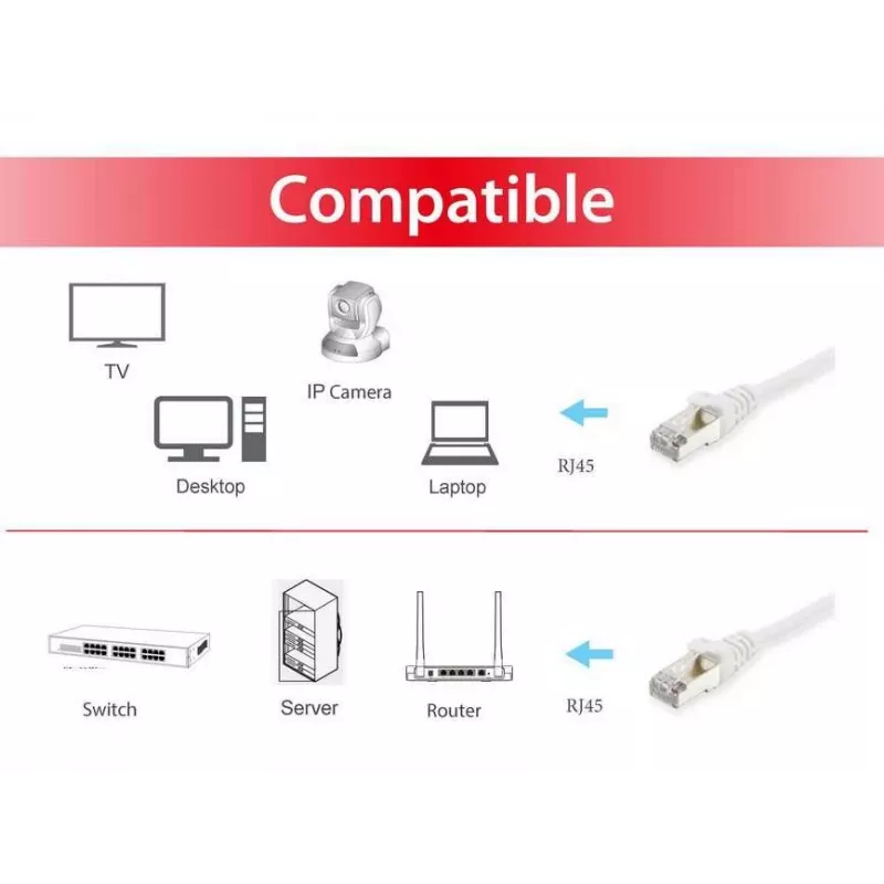 Network Cable Equip Cat.6A S/FTP Patch Cable RJ-45 15m White