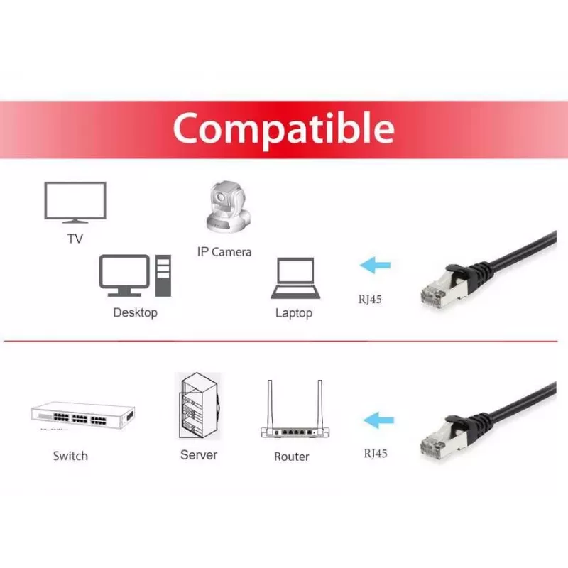 Equip Cat.6A S/FTP Patch Cable, 3.0m, Black, 3 m, Cat6a, S/FTP (S-STP), RJ-45, RJ-45, Black