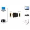 Cable gender changer Gembird A-HDMI-DVI-2
