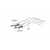 GEMBIRD 3.5mm Stereo Audio Extension Cable 5m