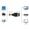 HDMI to micro HDMI Cable Gembird A-HDMI-FD Black
