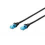 DIGITUS Patch cable - Cat 5e - U-UTP - Snagless - 50cm - black