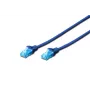 DIGITUS Patch cable - Cat 5e - U-UTP - Snagless - 1m - blue