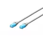DIGITUS Patch cable - Cat 5e - U-UTP - Snagless - 2m - grey