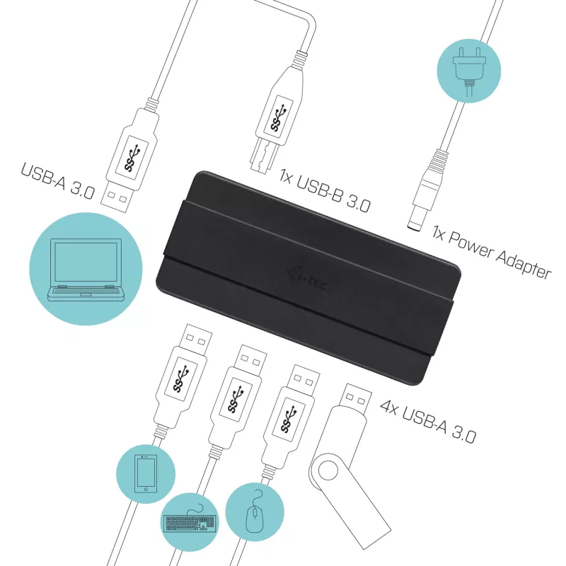 i-tec USB 3.0 Charging HUB 4 Port Power Adapter USB 3.2 Gen 1 Type-B