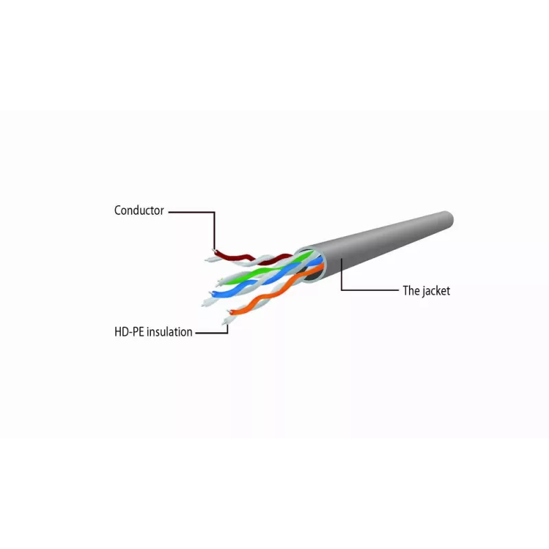 Networking cable Gembird PP6U-2M RJ-45 Cat6 2m Yellow