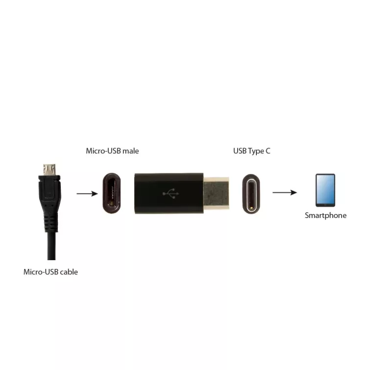 GEMBIRD USB 2.0 Type-C to MicroUSB Adapter (CM/MicroUSB-F), Black