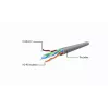 GEMBIRD Patch Cable - CAT6 - UTP - 25cm