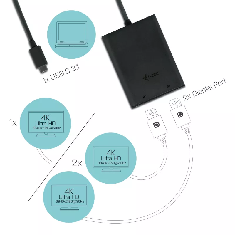 i-tec USB-C 3.1 Dual 4K DP Video Adapter, 3.2 Gen 1 (3.1 Gen 1), USB Type-C, DisplayPort output, 3840 x 2160 pixels