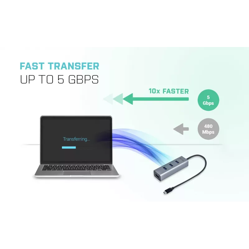 i-tec Metal USB-C HUB 4 Port