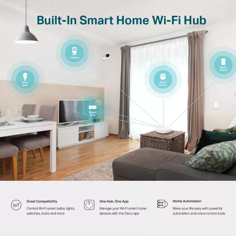 TP-Link AC1300 Deco Whole Home Mesh Wi-Fi System, White, Internal, Mesh router, Dual-band (2.4 GHz / 5 GHz), Wi-Fi 5 (802.11ac), 1267 Mbit/s