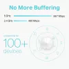 TP-Link AC1300 Deco Whole Home Mesh Wi-Fi System, White, Internal, Mesh router, Dual-band (2.4 GHz / 5 GHz), Wi-Fi 5 (802.11ac), 1267 Mbit/s