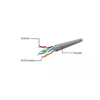 GEMBIRD Patch Cable - CAT6 - UTP - 10m - Grey