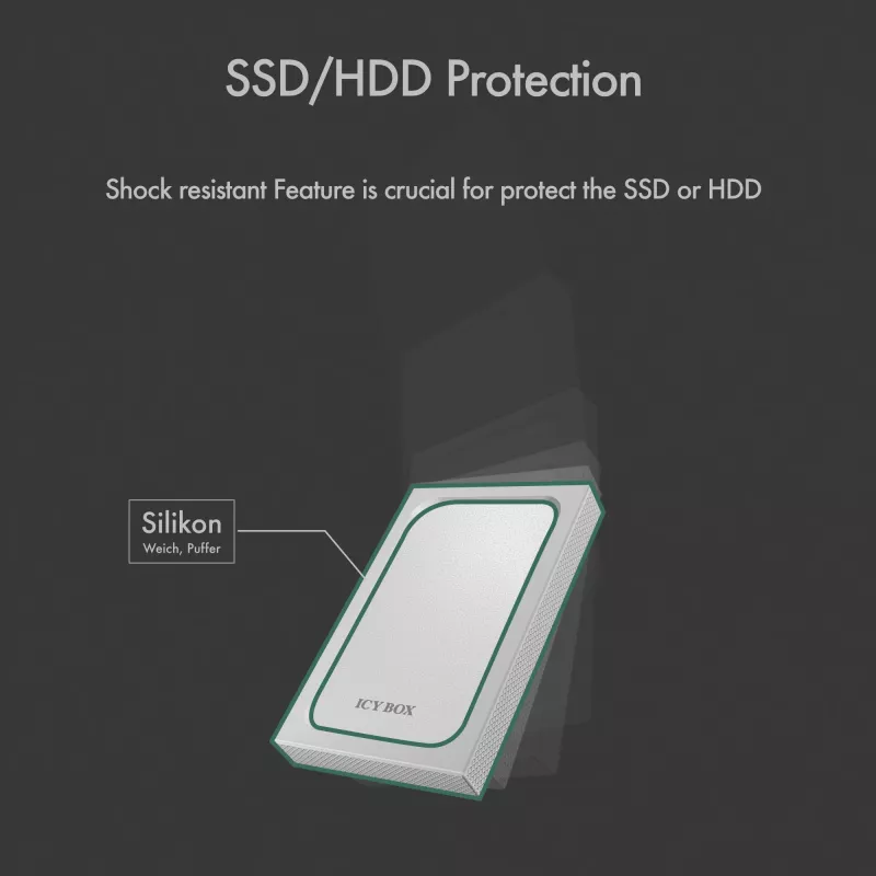 ICY BOX IB-241WP HDD/SSD enclosure Anthracite, Silver 2.5 inch