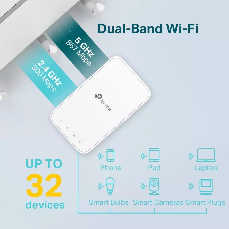 Network repeater TP-Link AC1200 Mesh Wi-Fi Range Extender