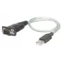 USB-A to Serial Converter cable Manhattan 205146
