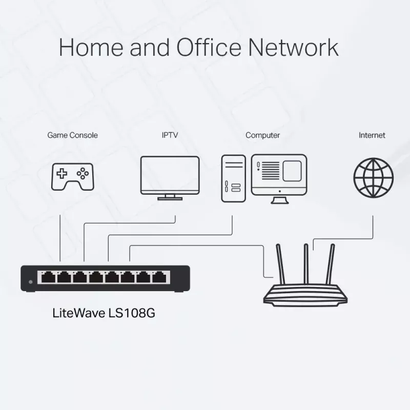 TP-Link 8-Port 10/100/1000Mbps Desktop Network Switch