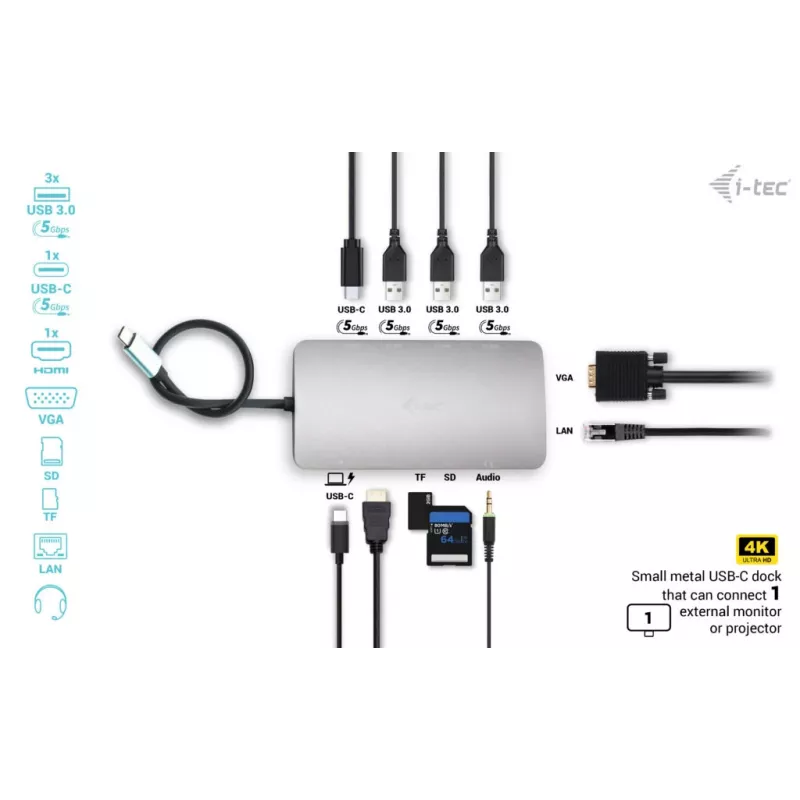 Docking Station i-tec Metal USB-C Travel Nano Dock HDMI/VGA with LAN + Power Delivery 100 W