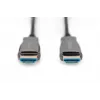 DIGITUS HDMI AOC hybrid-fiber connection cable, Type A M/M, 15m UHD 4K@60Hz, CE, black