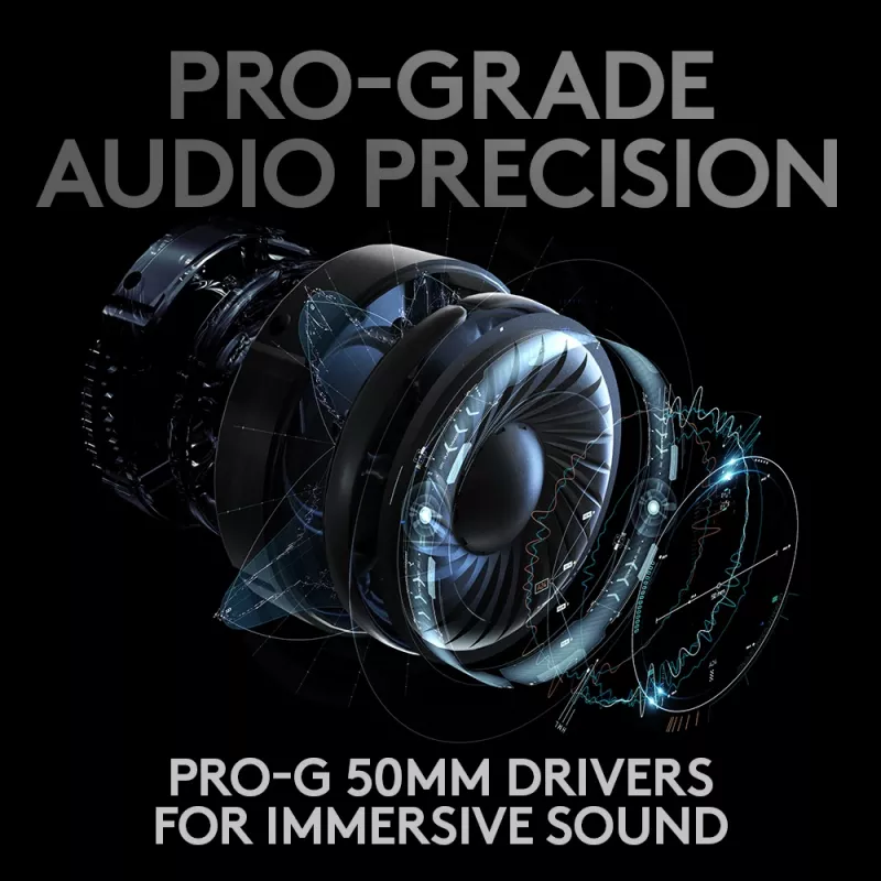 LOGITECH Pro X Wireless Lightspeed Gaming Headset Black