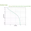 APC BVX700LI uninterruptible power supply (UPS) Line-Interactive 0.7 kVA 360 W 4 AC outlet(s)