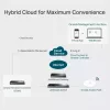 Hardware Controller TP-Link Omada OC300