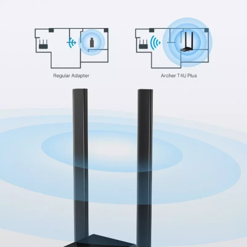 Wireless Adapter TP-Link Archer T4U Plus Dual-band Wi-Fi 5