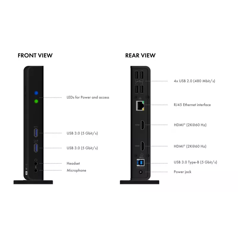 ICY BOX IB-DK2251AC Wired USB 3.2 Gen 2 (3.1 Gen 2) Type-A Black