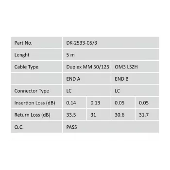DIGITUS Fiber Optic Patch Cord, LC to LC Multimode 50/125 µ, Duplex Length 5m Class OM3